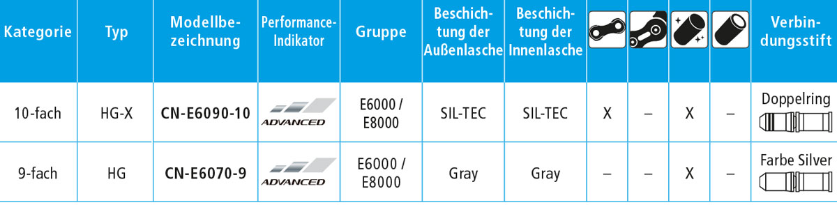 Shimano CN-E6070 9-fach E-Bike Kette